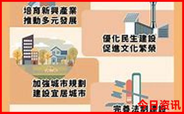 兰州自驾游三天最适合路线
