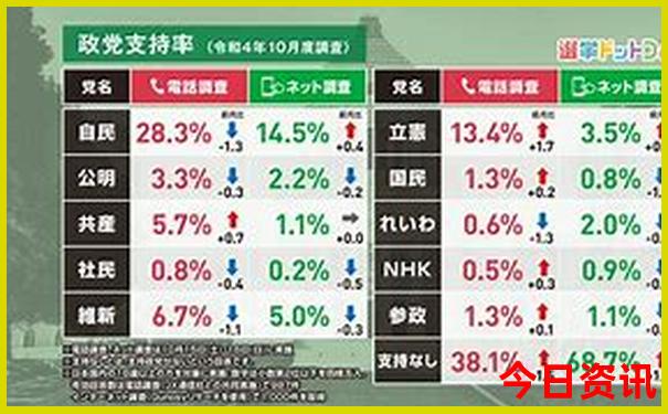 崂山风景区适合老人游玩路线